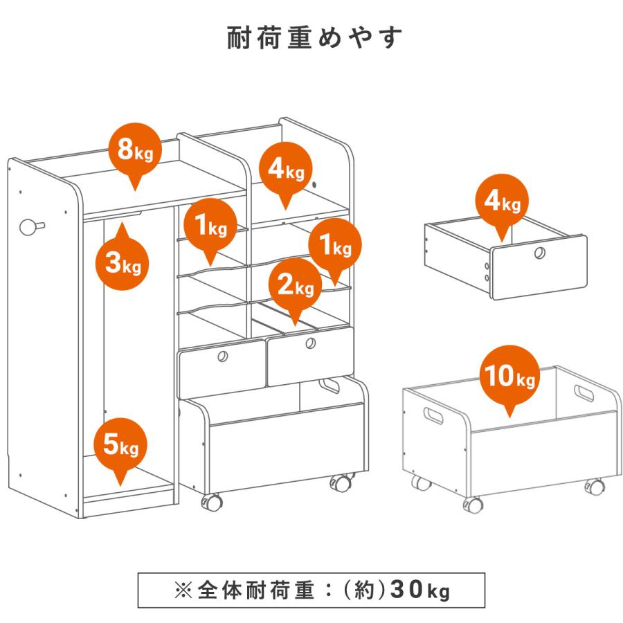 1年保証 ランドセルラック キャスター付き ハンガーラック ワイド 幅90cm×高さ98cm ワゴン付き 大容量 RiZKiZ お片付け ランドセル収納  本棚 送料無料の画像