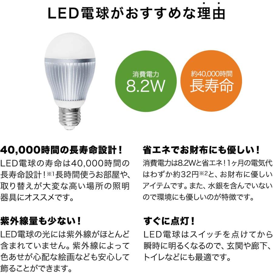 電球 LED電球 led E26 2.4GHz無線式リモコン対応 8.2W / 860lm / 口金 