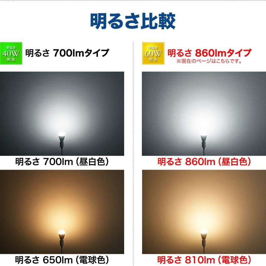 1年保証 電球 LED電球 led E26 2.4GHz無線式リモコン対応 8.2W / 860lm
