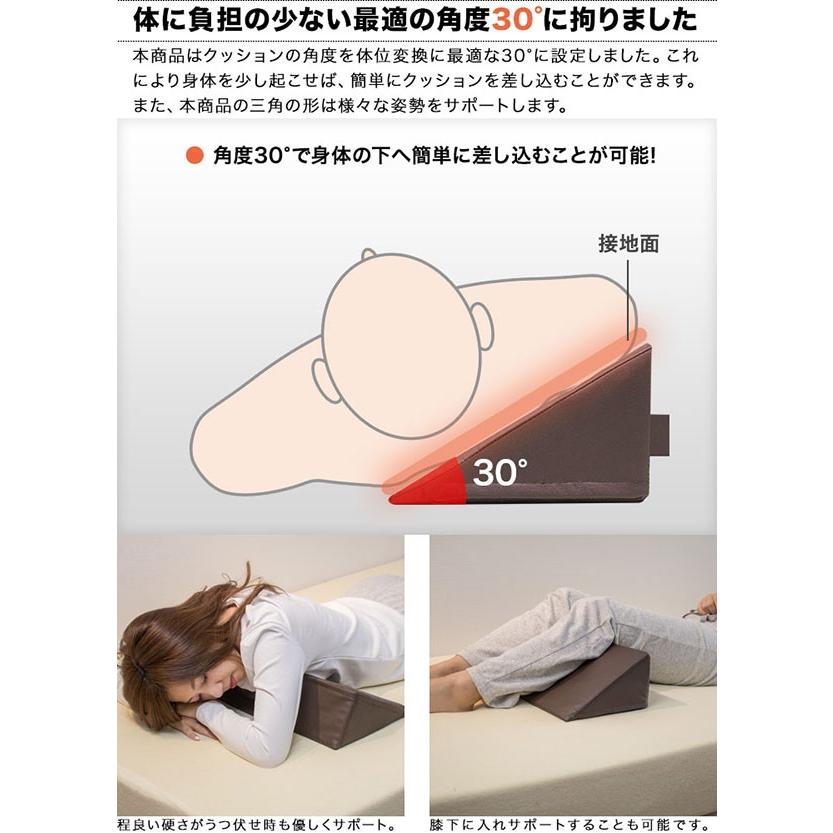 クッション 介護 介護用 三角クッション 2個セット 床ずれ防止 クッション 介護 介護用 三角クッション 2個セット 床ずれ防止