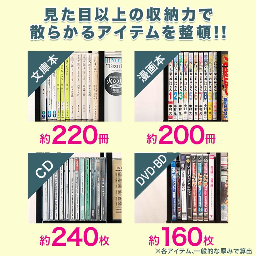 1年保証 本棚 回転 5段 スリム 大容量 回転式本棚 幅40×40cm 高さ111.5