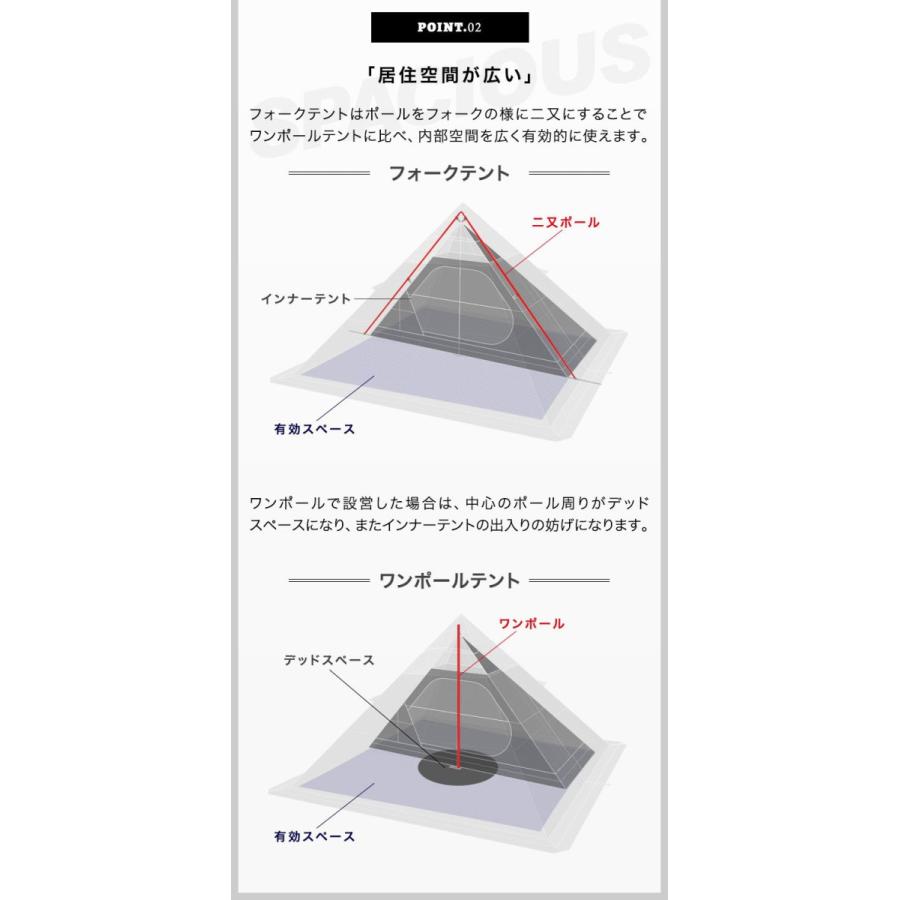 ヤフー1位 1年保証 テント フォークテント 2人用 一人用 おしゃれ ポールテント ドーム型 UVカット ドームテント キャノピー キャンプ アウトドア 送料無料｜l-design｜06