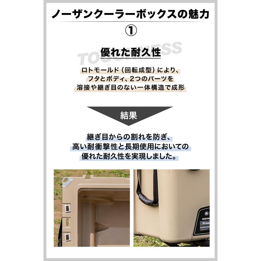 FIELDOOR（フィールドア） 1年保証 クーラーボックス 小型 18.9L 20QT