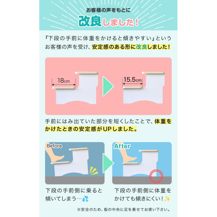 立位台　未就学児サイズ シーズフリー 段差が小さいベビーゲート ローステップゲイト