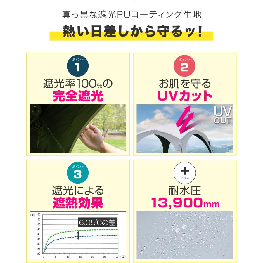 FIELDOOR（フィールドア） 1年保証 日よけ テント 遮光 遮熱 簡単設営