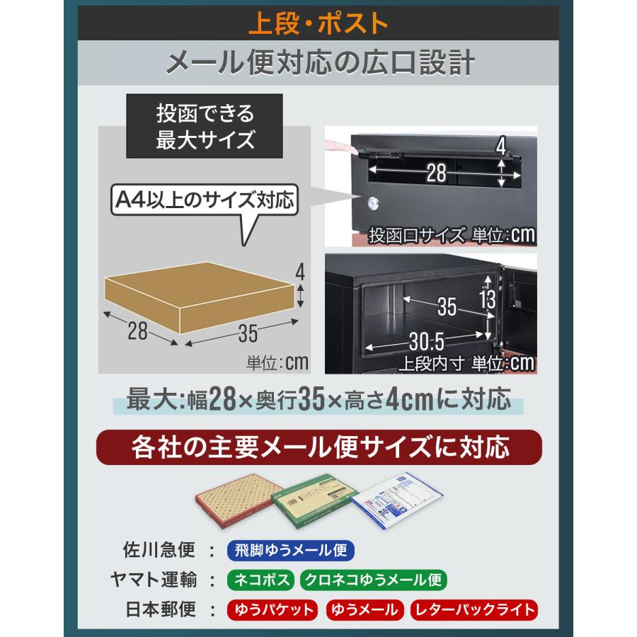 宅配ボックス ポスト 一体型 大容量 大型 防錆 置き型 宅配便 鍵付き