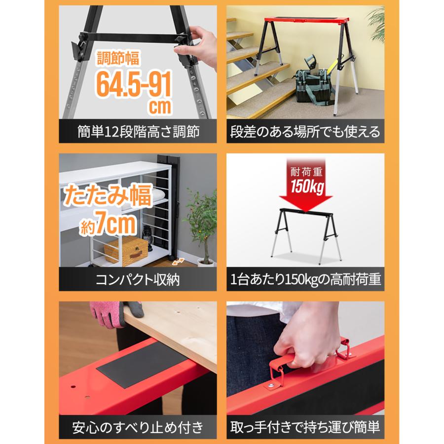 KM.!ページ　オーダー平均台 FIELDOOR 1年保証 ソーホース 作業台 2台セット 折りたたみ 幅