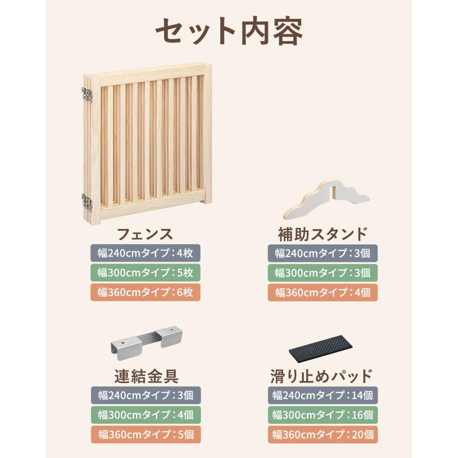 ペットフェンス ペット用ゲート 折りたたみ 高さ55cm 4面 幅240cm 補助
