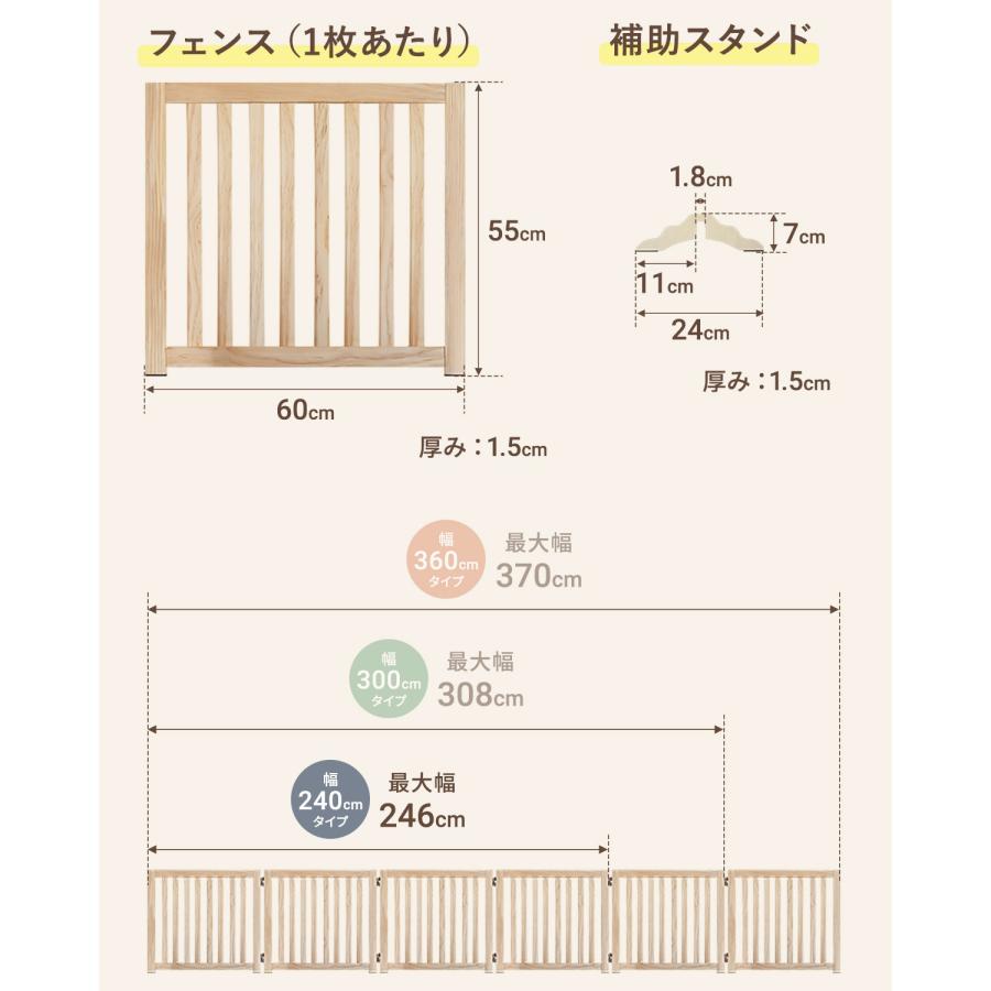 ペットフェンス ペット用ゲート 折りたたみ 高さ55cm 4面 幅240cm 補助