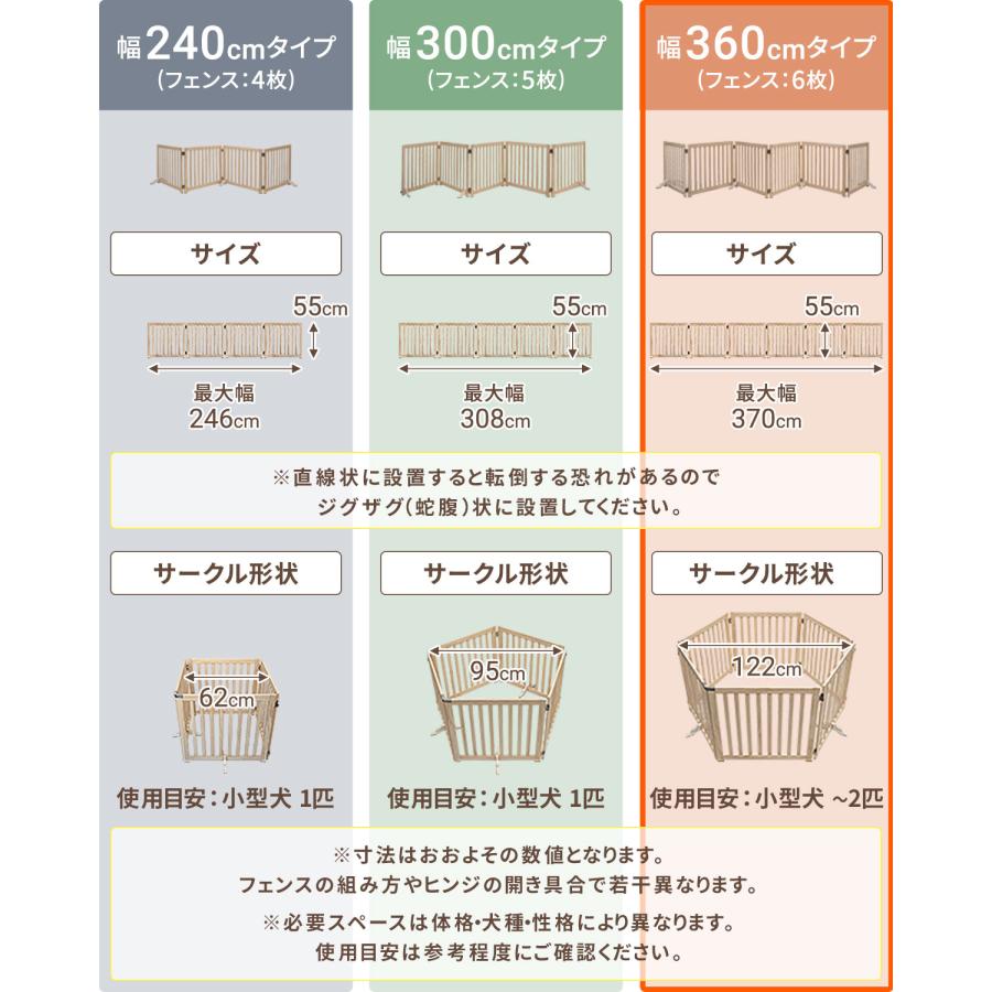 【展示品】木製ペットサークル(柵6枚) 折りたたみペットゲート 犬用フェンス ペットフェンス ペット用ゲート 折りたたみ 高さ55cm 6面 幅360cm 補助