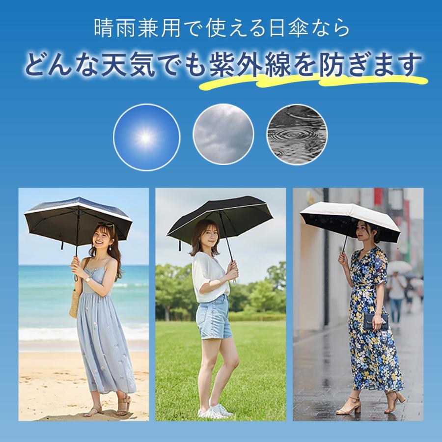 1年保証 折りたたみ日傘 完全遮光 形状記憶 3秒でたためる レディース