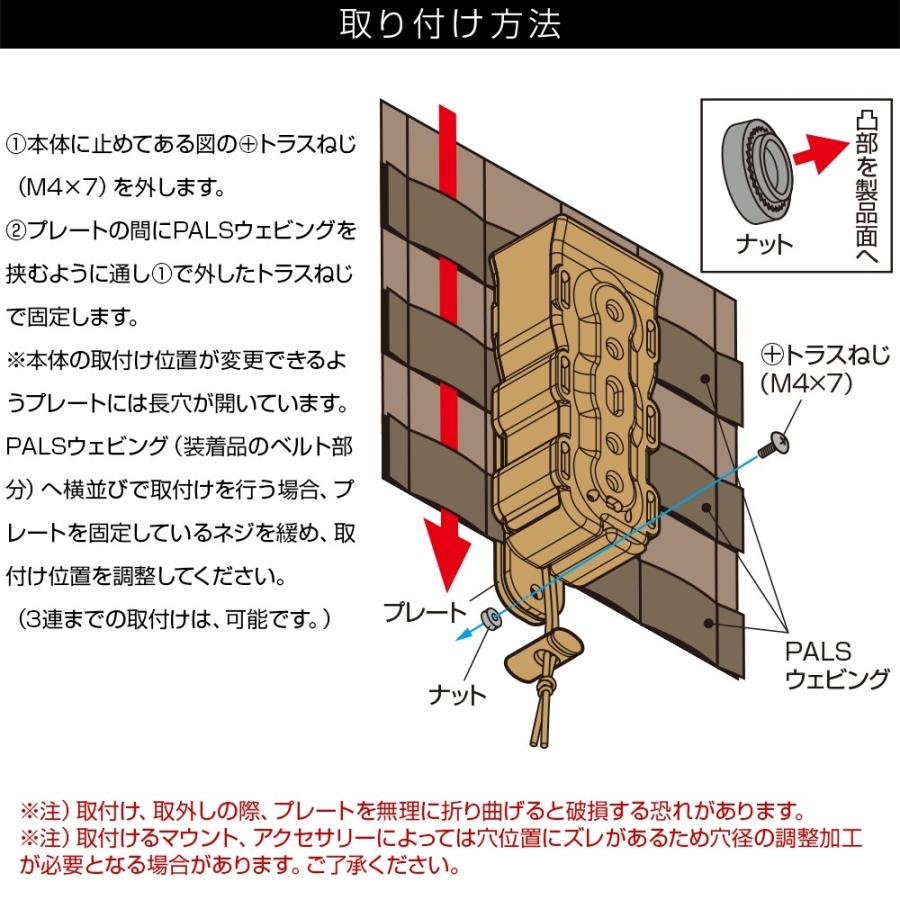LayLax SMG サブマシンガン用 クイックマグホルダー BITE-MG
