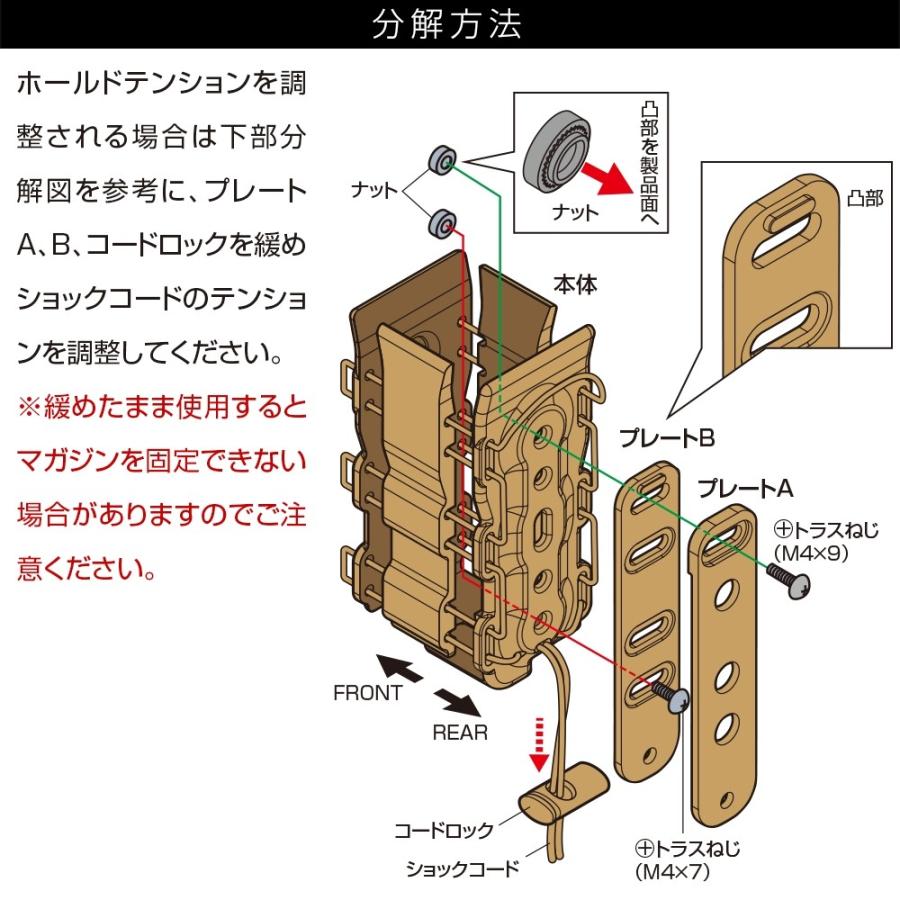 LayLax SMG サブマシンガン用 クイックマグホルダー BITE-MG