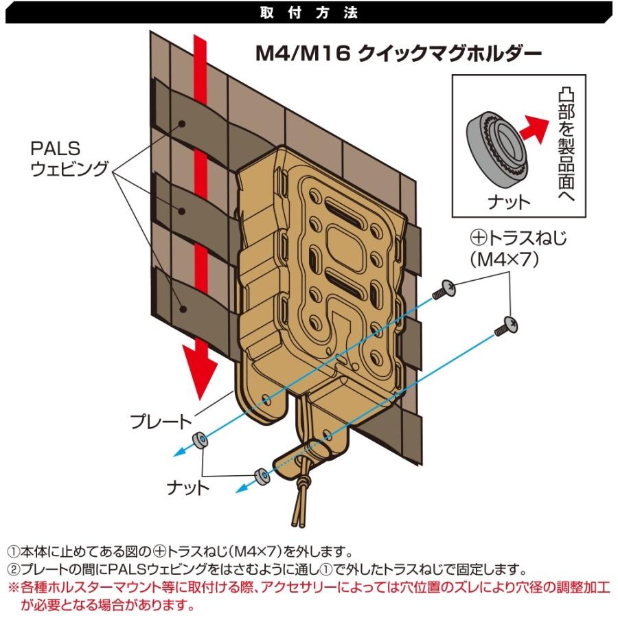 LayLax M4/M16クイックマグホルダー BITE-MG（バイトマグ