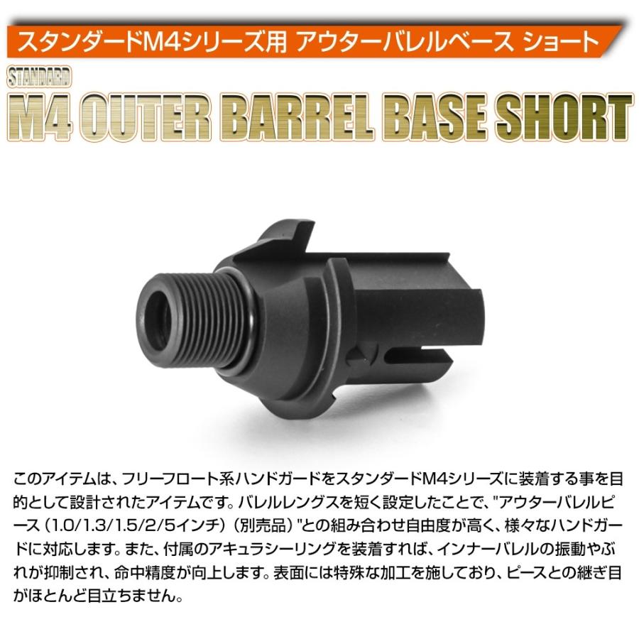 LayLax 東京マルイ スタンダードM4シリーズ用 アウターバレルベース