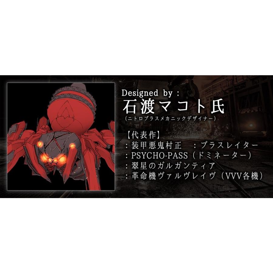 現状　グリップ　チョロ坊　プラモデル　未使用 20 メカトロウィーゴ No.07 すぽーつ `JPN` (プラモデル