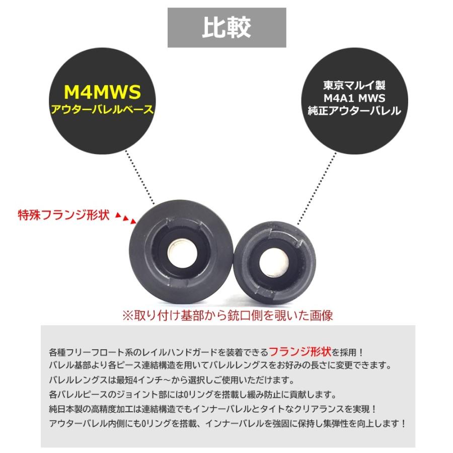 M4MWS アウターバレルベース FirstFactory(ファーストファクトリー)｜l-direct｜05