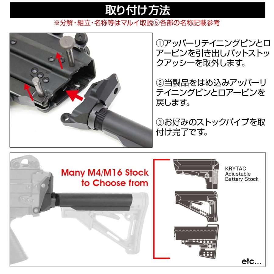 LayLax Mk46ストックベースセット[FirstFactory/ファースト