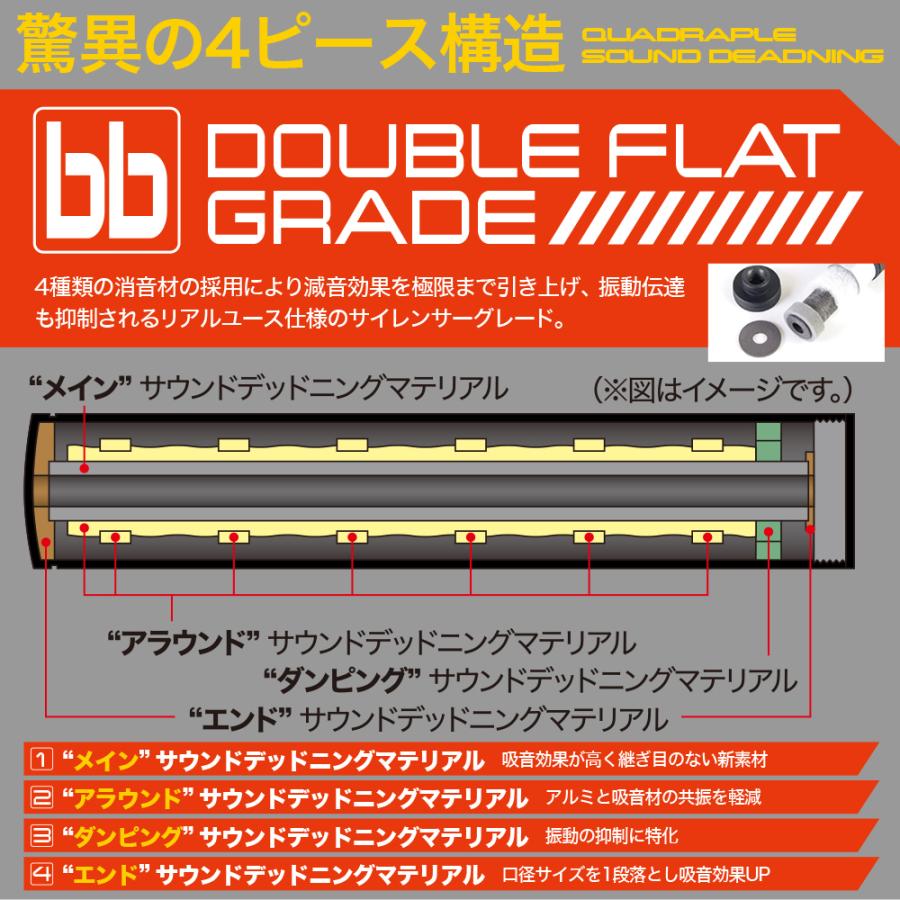 LayLax MODE-2 シャドーロングサイレンサー ライラクス MODE-2 シャドーロングサイレンサー エアガン
