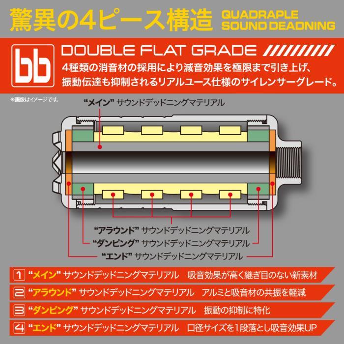 エアガンセット 楽天市場】【ChainSAWセット】A&K M249 MK2 フルメタル電動ガン