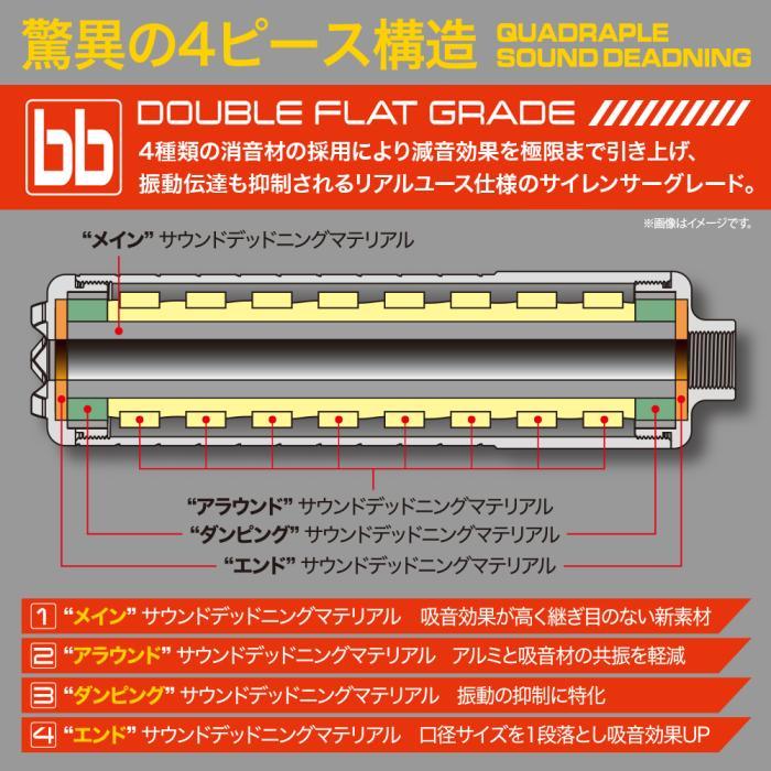 LayLax SGサイレンサー・ロング[MODE-2/モードツー]｜最強 サバゲー