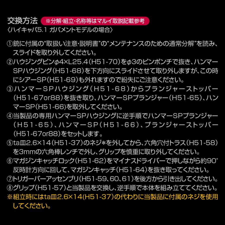 ハイキャパ カスタムグリップR カバード [NINEBALL/ナインボール 参考価格 カスタムご相談 じゅん114様 その他