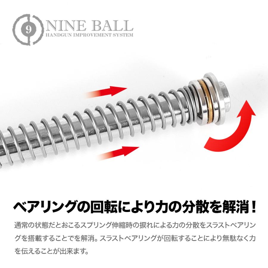 LayLax ハイキャパ5.1 リコイルスプリングガイド & ショート LayLax ハイキャパ5.1 リコイルスプリングガイド & ショート