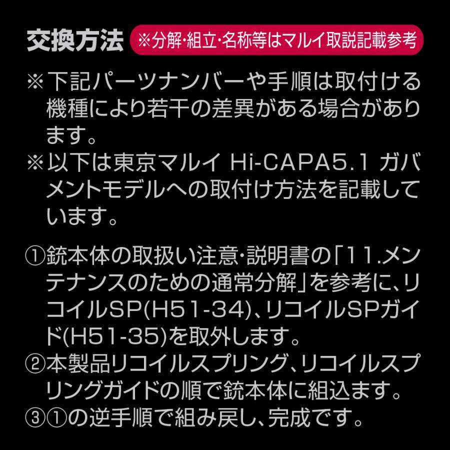 LayLax ハイキャパ5.1 リコイルスプリングガイド & ショートストローク