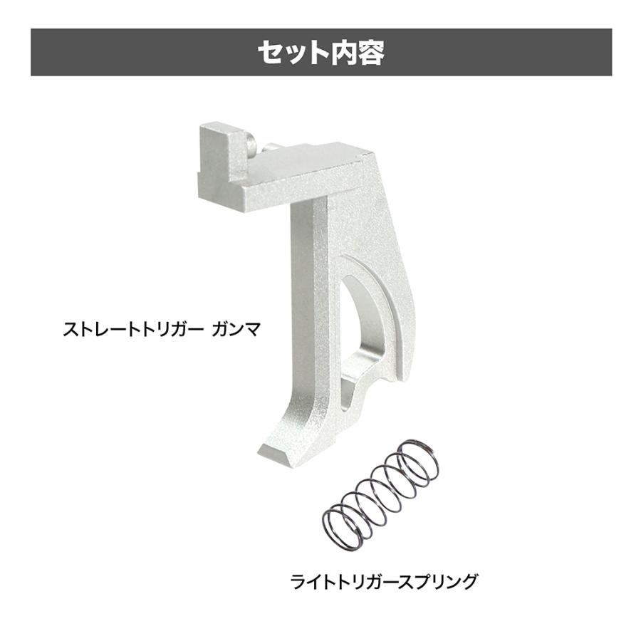 LayLax 東京マルイ 電動ハイキャパE ストレートトリガー ガンマ