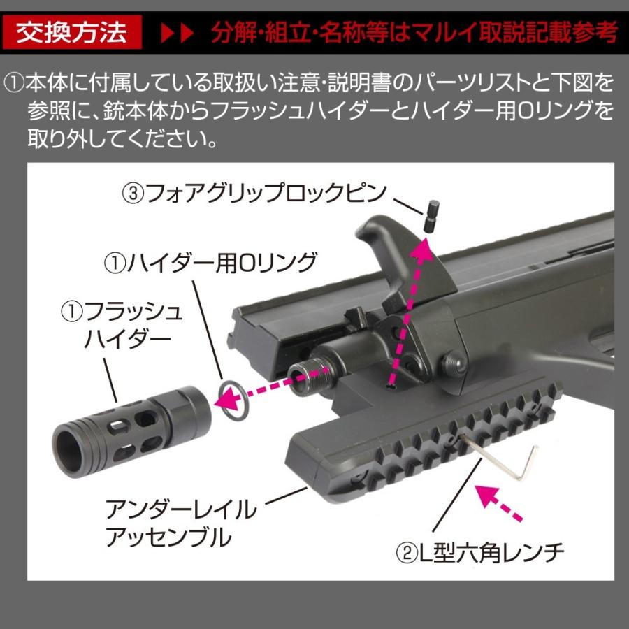 LayLax 東京マルイ ステアーHC用 M-LOK レイルハンドガード