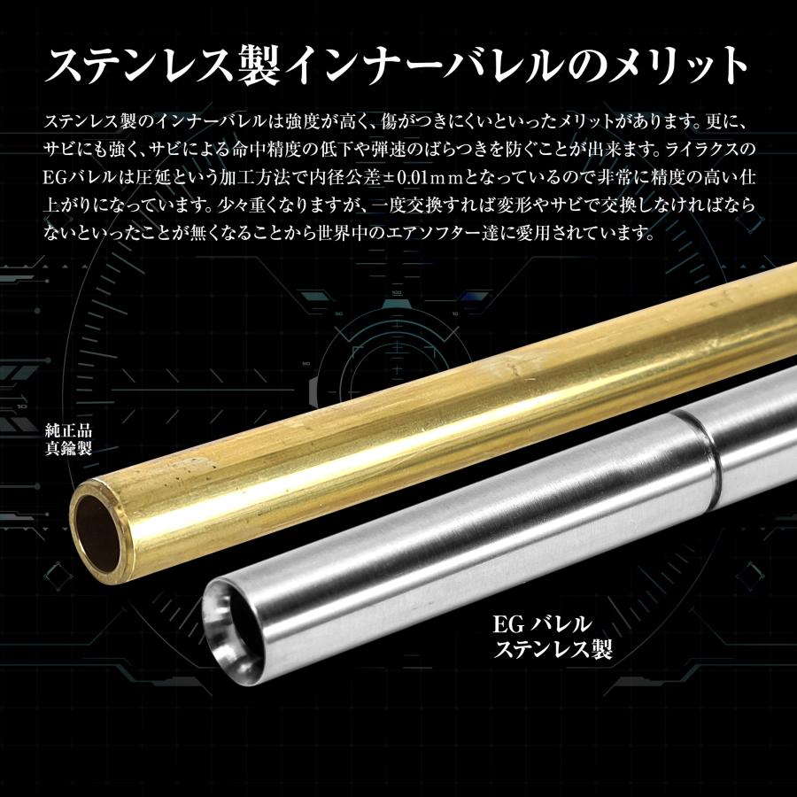 LayLax 東京マルイ 電動ガンエボルト M4A1カービン/次世代MP5専用