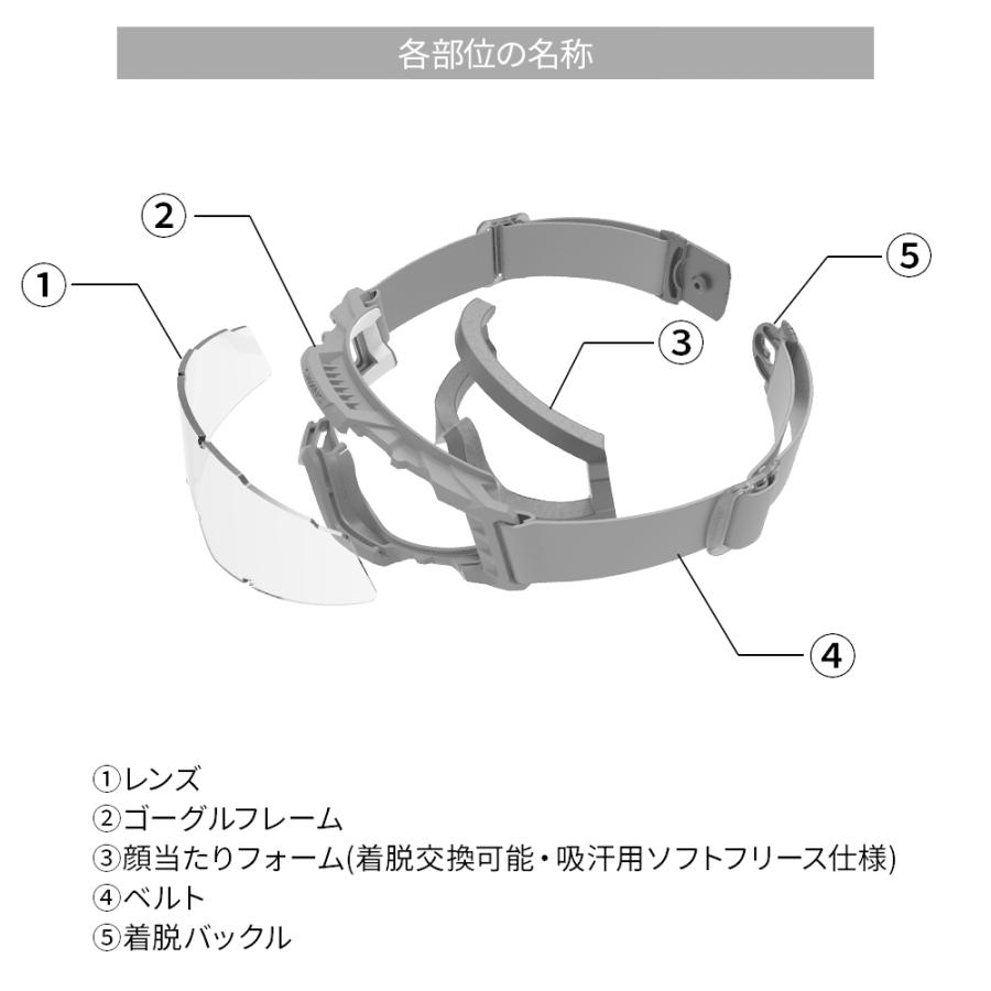 LayLax サバゲー ゴーグル 曇らない SWANS(スワンズ LayLax サバゲー ゴーグル 曇らない SWANS(スワンズ