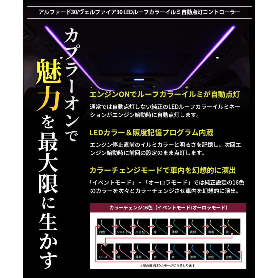 カラー＆照度記憶プログラム内蔵 アルファード30系 / ヴェルファイア30 