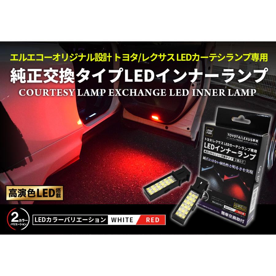 ランドクルーザー300系 純正LEDカーテシランプ専用 LEDインナーランプ 