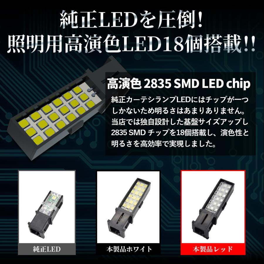 ランドクルーザー300系 純正LEDカーテシランプ専用 LEDインナーランプ