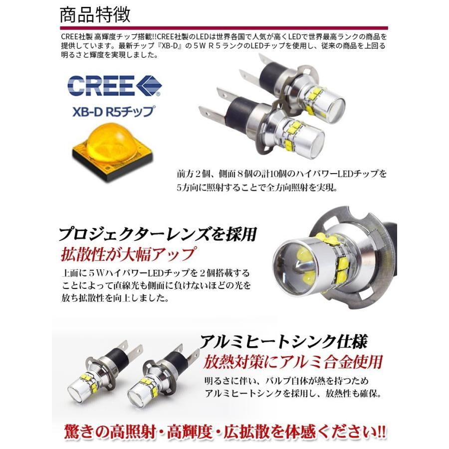 メール便無料】 H3C LED フォグバルブ CREE製 50W 6000K ホワイト ハイ