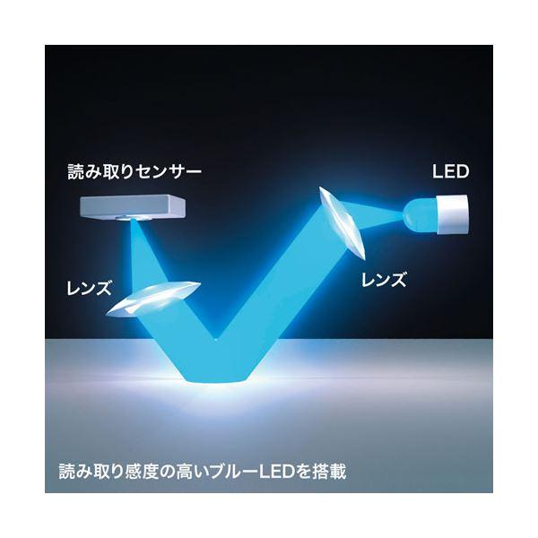 【返品送料無料】 〔5個セット〕 サンワサプライ 静音ワイヤレスブルーLEDマウス イオプラス ブラック MA-IPWBS302BKX5