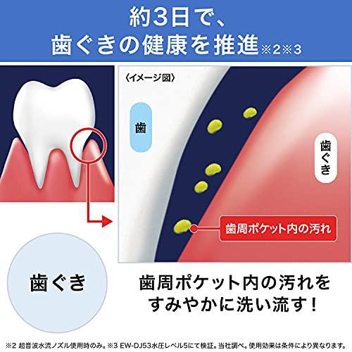 匿名配送 パナソニック 口腔洗浄器 ジェットウォッシャー ドルツ 白 EW-DJ74-W 【DGJ3983530920】(21260円)