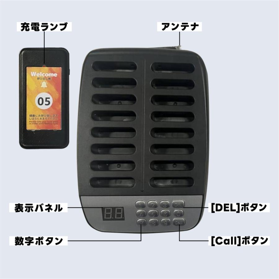 呼び出し ベル チャイム 受信機 16台【親機1台&子機16台】8台 20台受信