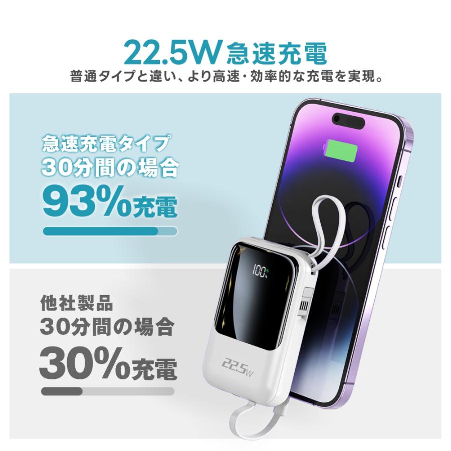 モバイルバッテリー 【20000mAh大容量】 4台同時充電 ケーブル内蔵