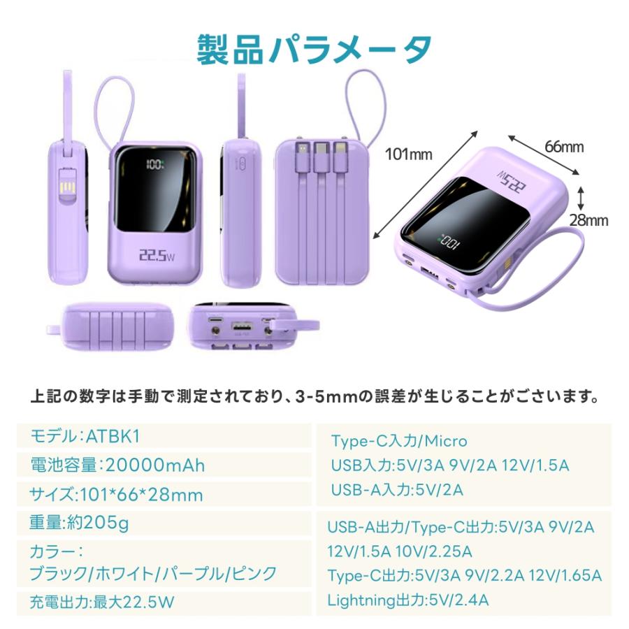 モバイルバッテリー 【20000mAh大容量】 4台同時充電 ケーブル内蔵