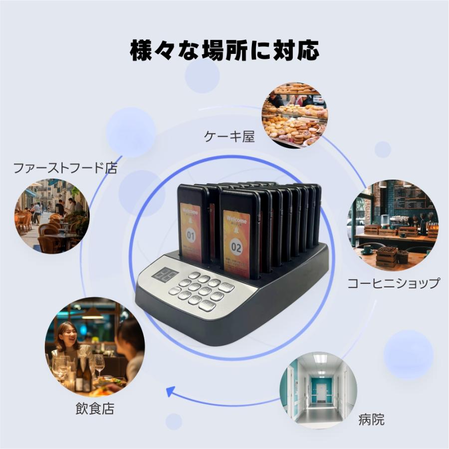 1年保証」事務 店舗用品 送信機/受信機16台 チャイム コードレス