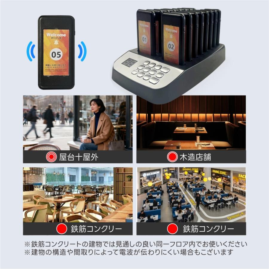 1年保証」事務 店舗用品 送信機/受信機16台 チャイム コードレス