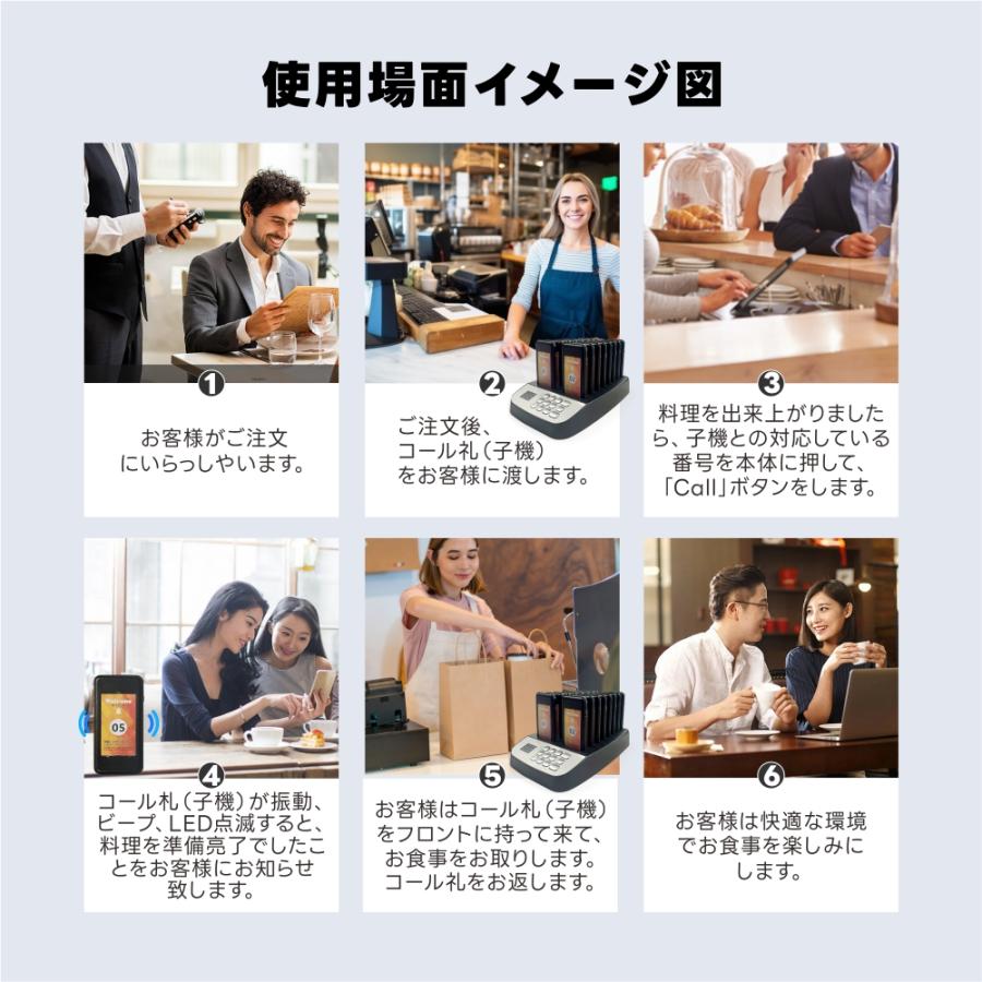 1年保証」事務 店舗用品 送信機/受信機16台 チャイム コードレス