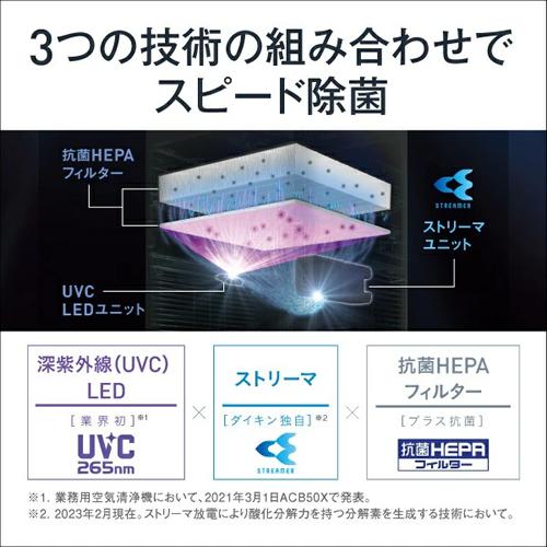 うるるとさらら ACKB70Z-S ダイキン 適用〜31畳 UV加湿 うるるとさらら ACKB70Z-S ダイキン 適用〜31畳 UV加湿