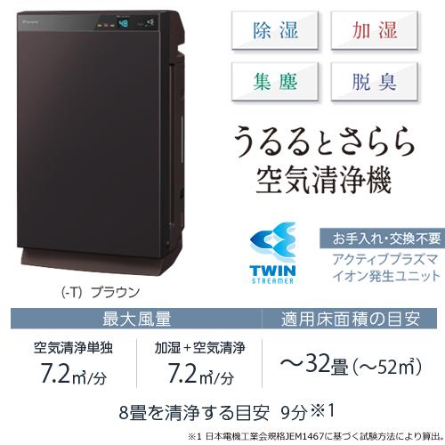 ACZ70Z-T ダイキン 適用〜32畳 除加湿ストリーマ空気清浄機 うるると