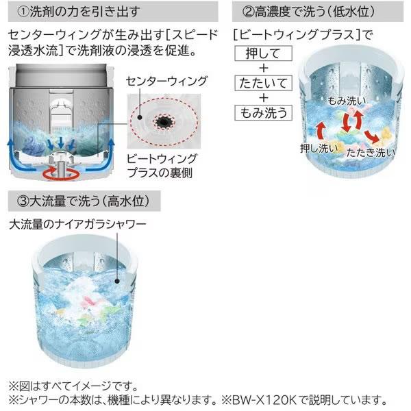 ビートウォッシュ BW-DV80K-W 日立 洗濯8kg 乾燥4.5kg 縦型洗濯乾燥機
