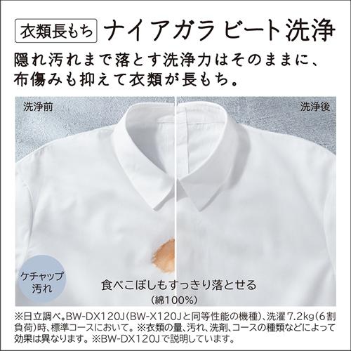 ビートウォッシュ BW-X90J-V 日立 洗濯9kg 全自動洗濯機 ホワイト