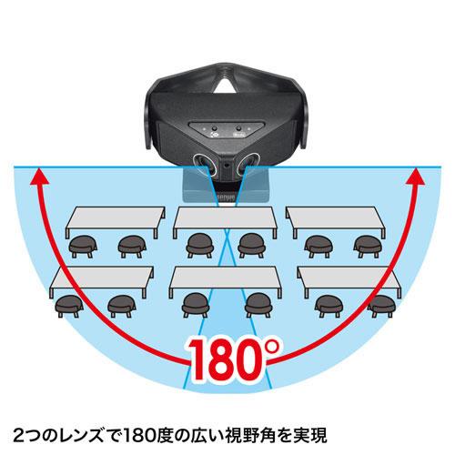CMS-V60BK サンワサプライ 会議用カメラ 2個のレンズ搭載 最大画角180度対応｜l-nana｜03