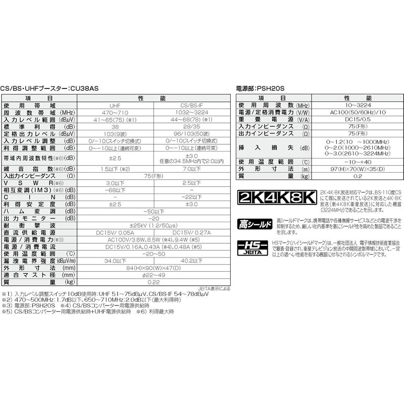 DXアンテナ CU38AS CS／BS-IF・UHFブースター（CU43AS後継・利得38dB